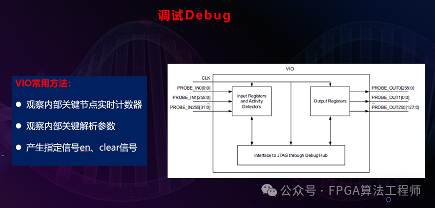 开发fpga用什么配置电脑_FPGA开发_开发FPGA