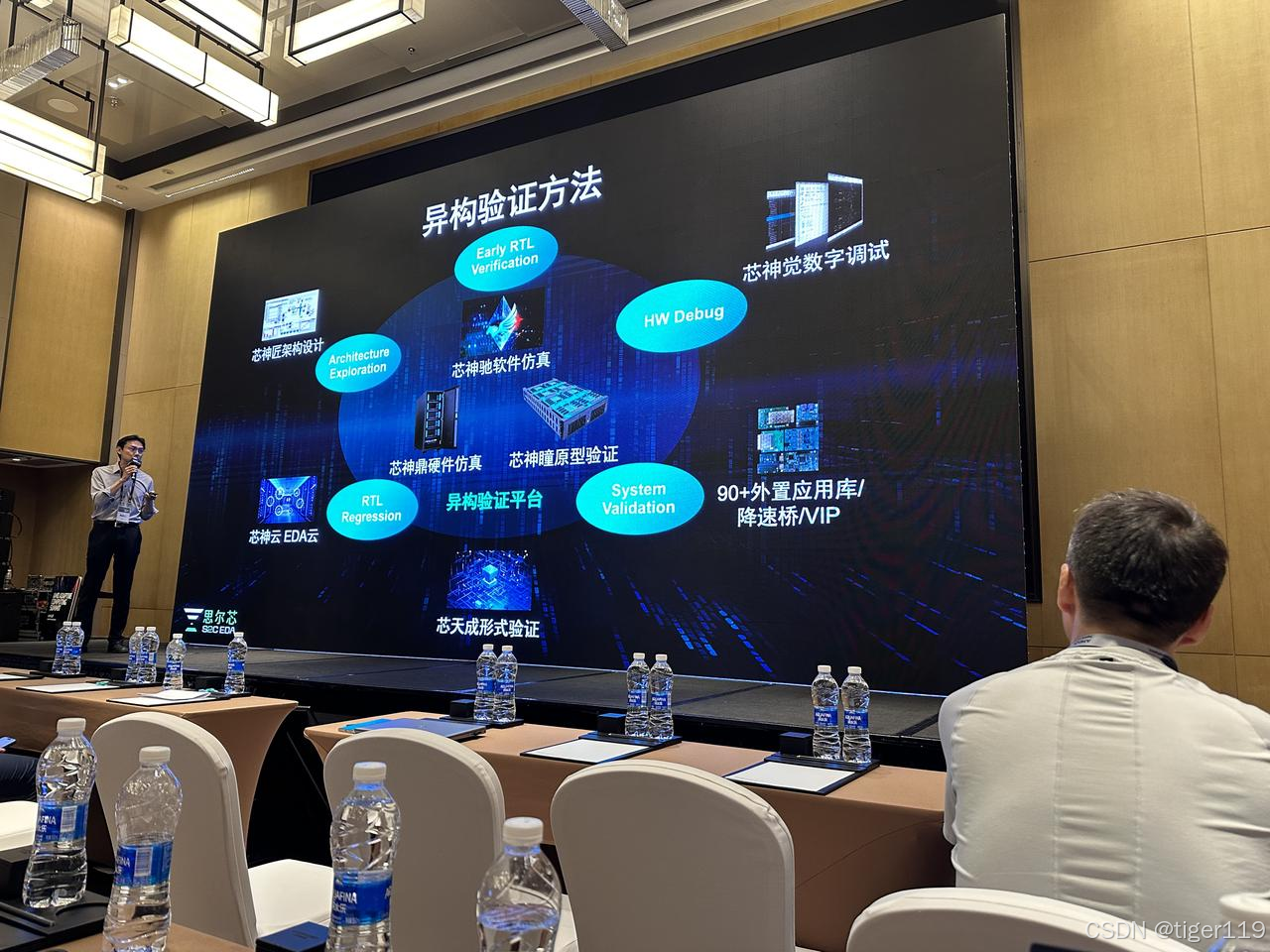 FPGA技术_技术英语_技术FP是什么意思
