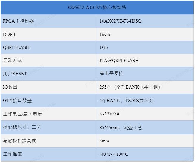 FPGA开发_开发fpa_开发fpga用什么配置电脑