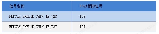 开发fpa_FPGA开发_开发fpga用什么配置电脑