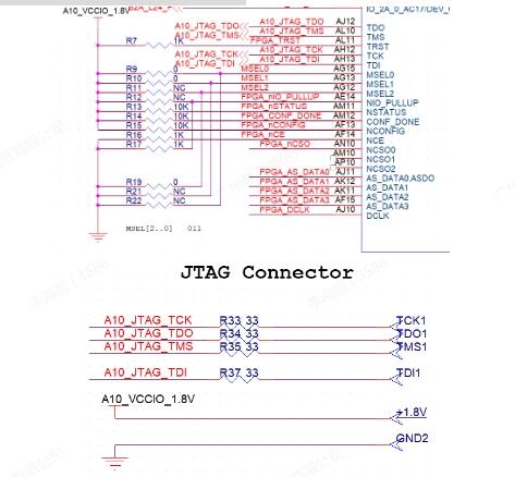 FPGA开发_开发fpga用什么配置电脑_开发fpa