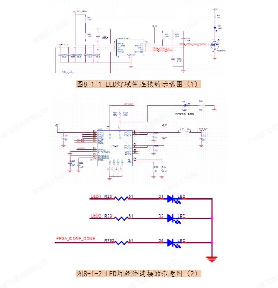 开发fpga用什么配置电脑_开发fpa_FPGA开发