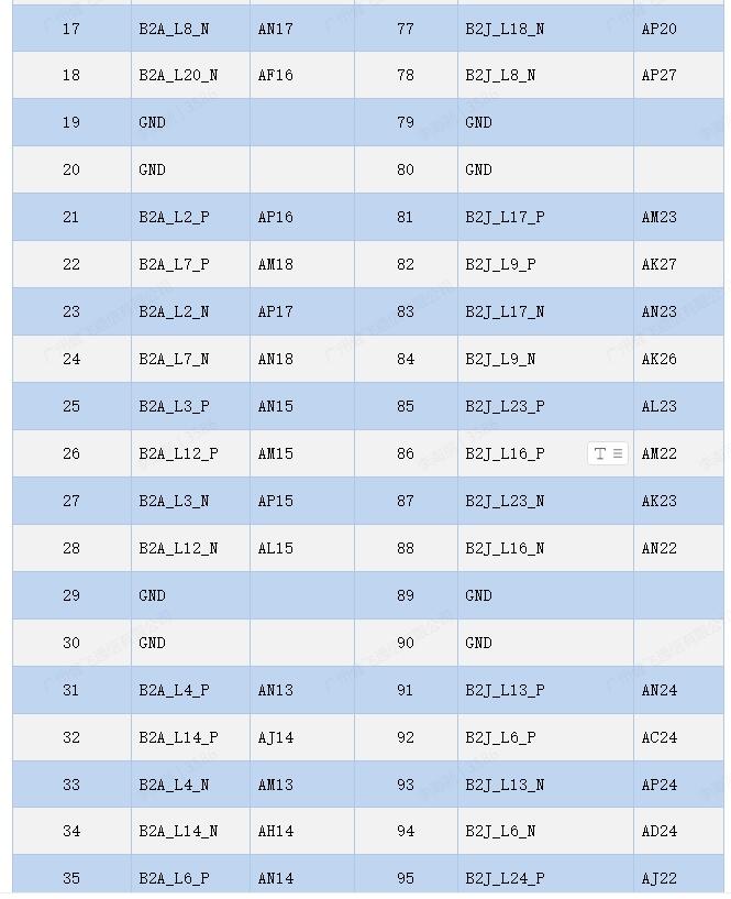 FPGA开发_开发fpga用什么配置电脑_开发fpa