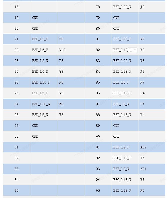 FPGA开发_开发fpga用什么配置电脑_开发fpa