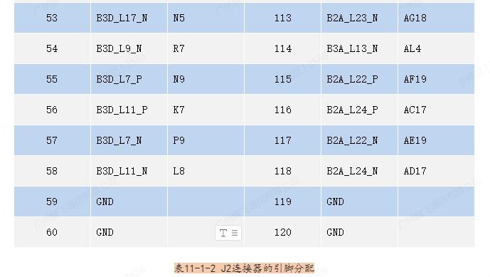 FPGA开发_开发fpga用什么配置电脑_开发fpa