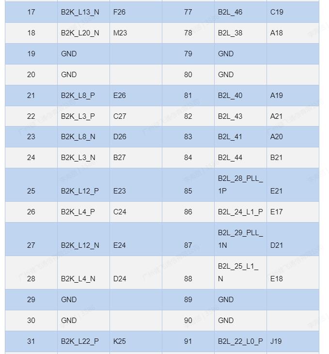 开发fpa_FPGA开发_开发fpga用什么配置电脑