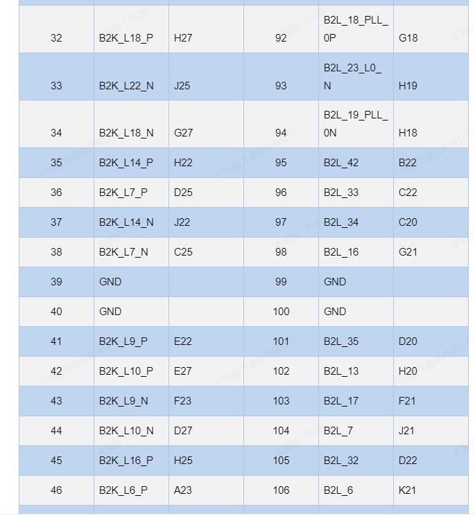 开发fpga用什么配置电脑_FPGA开发_开发fpa