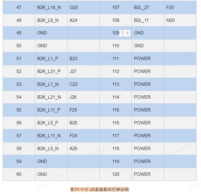 FPGA开发_开发fpa_开发fpga用什么配置电脑