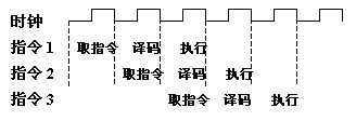 是fpga最主要的应用方向_fpga培训_fpga是什么