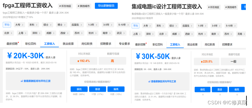 开发fpga用什么配置电脑_FPGA开发_开发fpga的软件工具