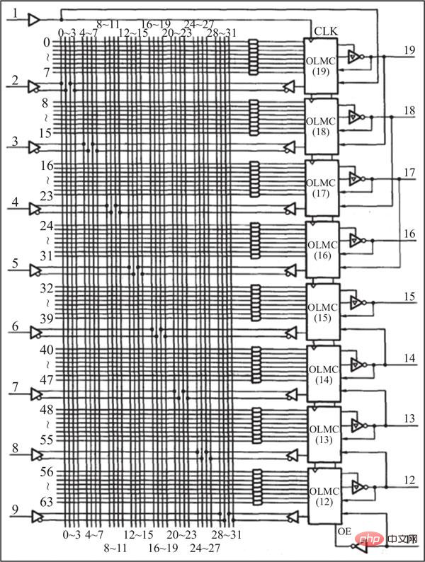 基础解系_fpga基础_基础代谢率计算器
