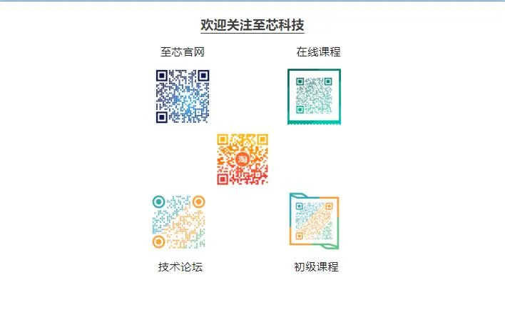 培训机构_培训机构培训学校_FPGA培训