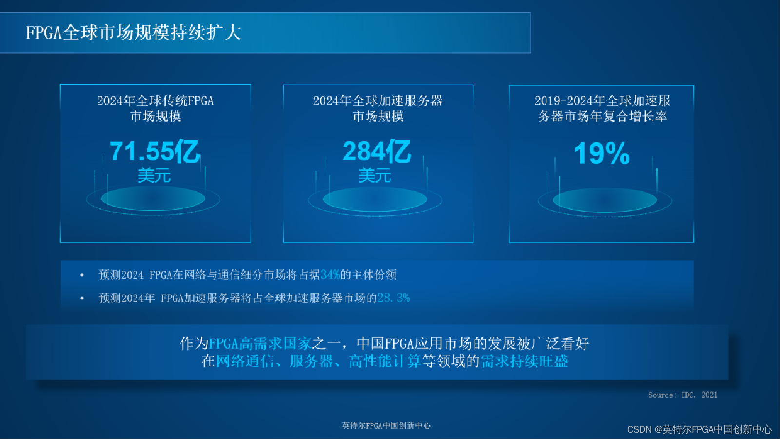 技术学校_技术培训机构_FPGA技术