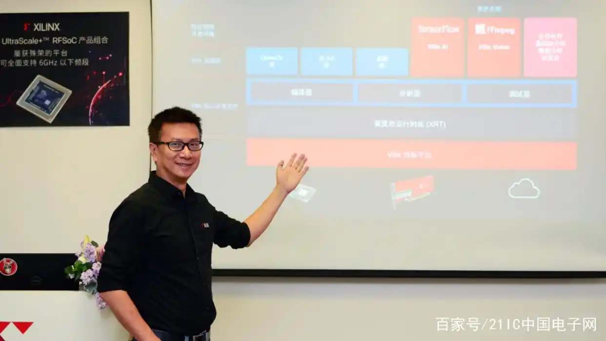 开发fpa是什么意思_FPGA开发_开发fpga用什么配置电脑