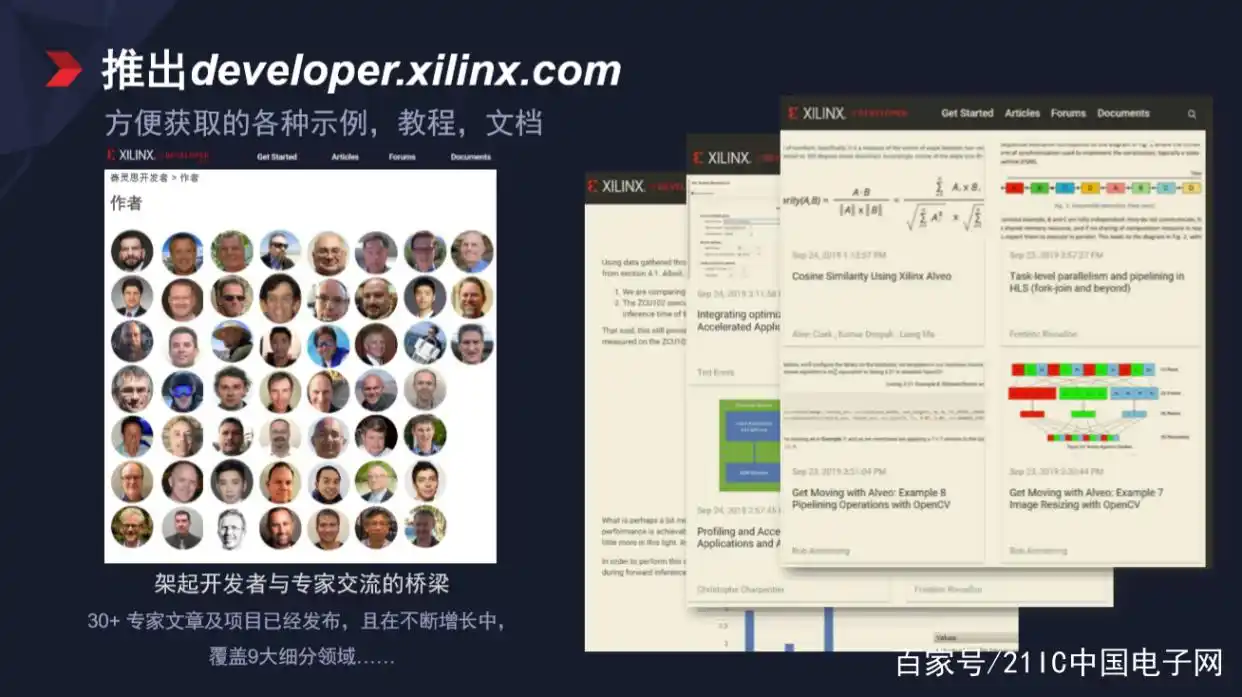 开发fpga用什么配置电脑_开发fpa是什么意思_FPGA开发