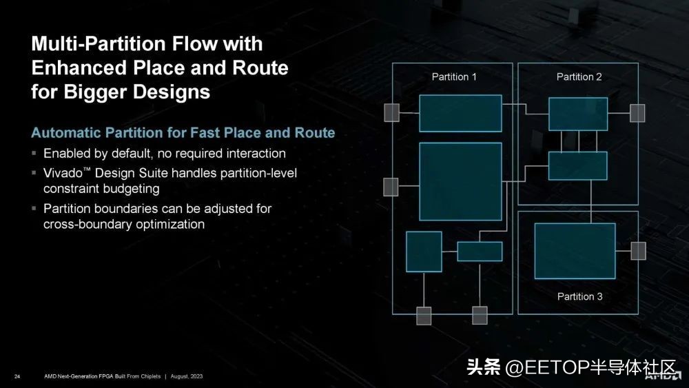 技术培训机构_技术学校_FPGA技术