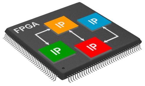 FPGA技术_技术FP是什么意思_技术支持