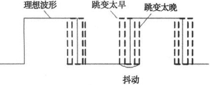 FPGA基础知识_基础知识是指什么_基础知识不扎实的家长评语