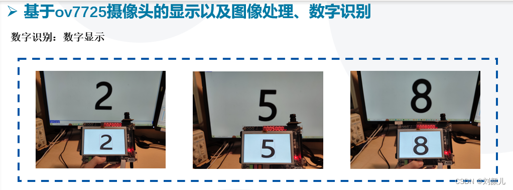 开发FPGA_开发fpga用什么软件_FPGA开发