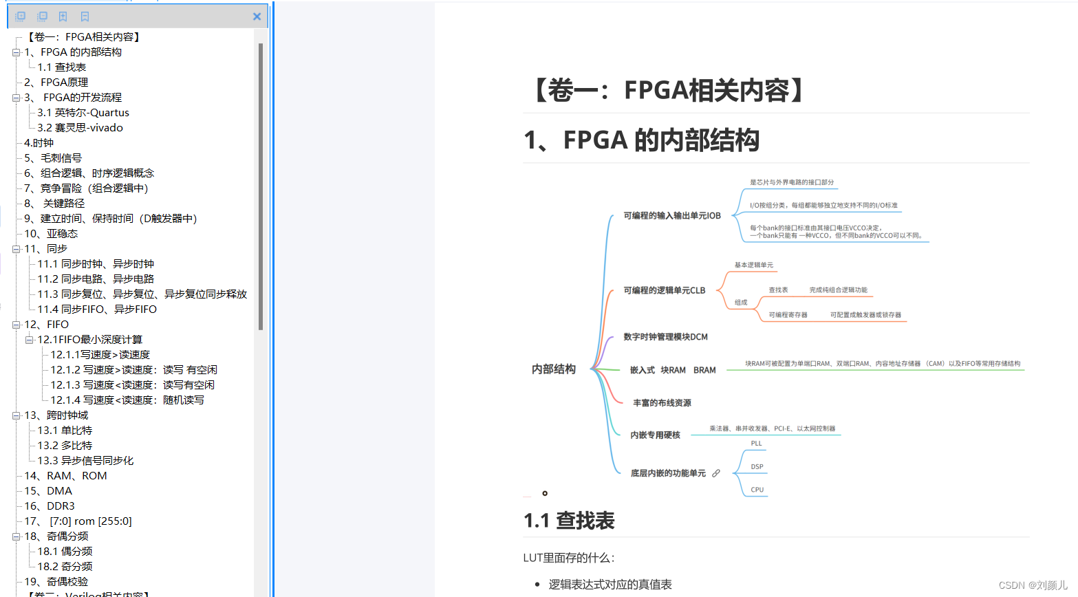 开发fpga用什么软件_FPGA开发_开发FPGA