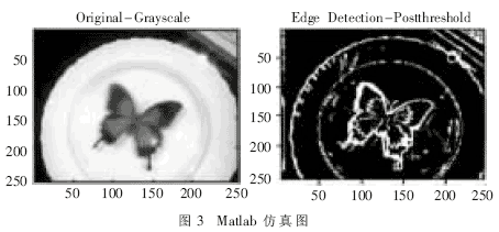 技术培训机构_技术学校_FPGA技术