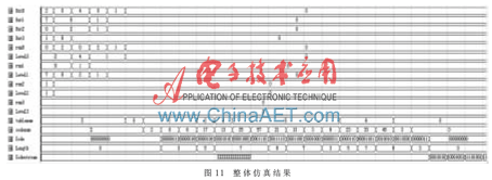 FPGA技术_技术FP是什么意思_技术学校