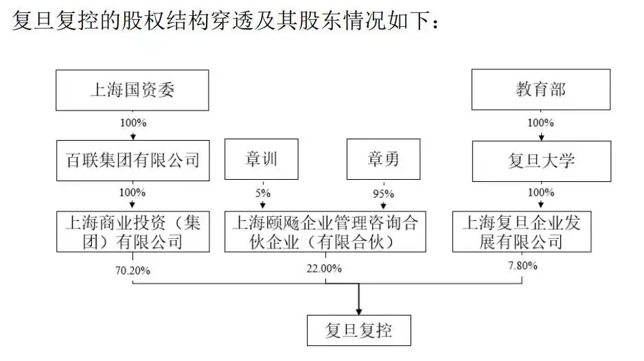 fpga是什么_ FPGA芯片技术差距 _