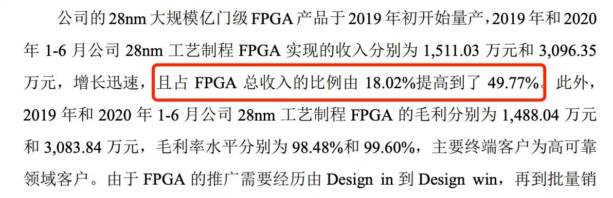 _ FPGA芯片技术差距 _fpga是什么