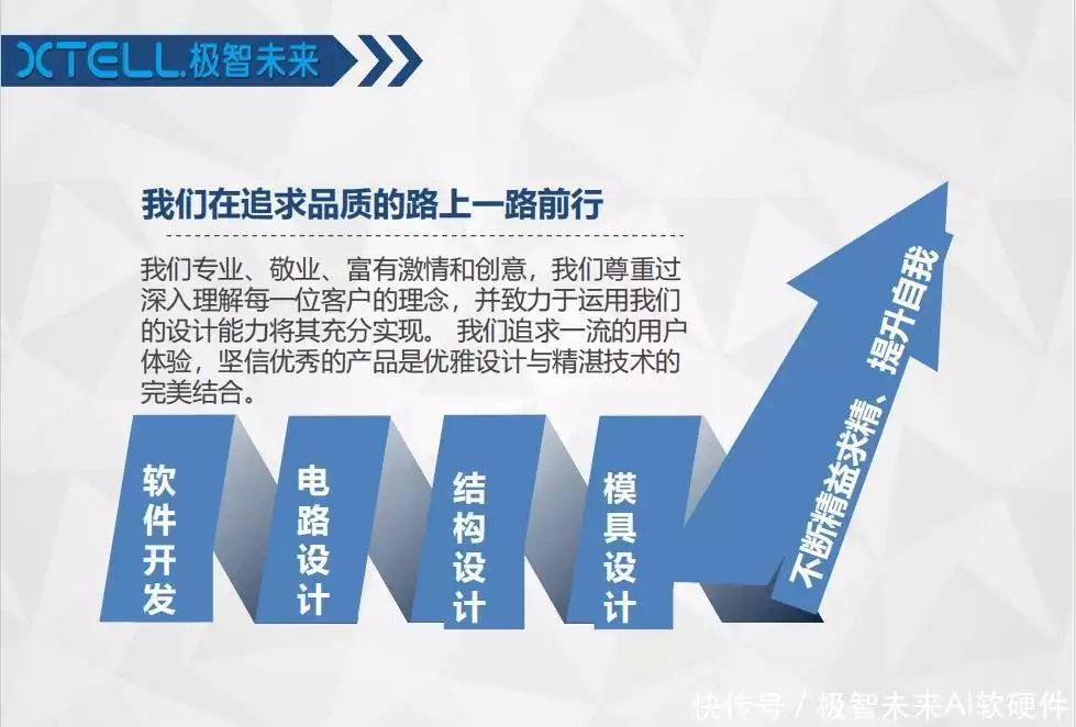 开发fpga用什么软件_开发fpga的软件工具_FPGA开发