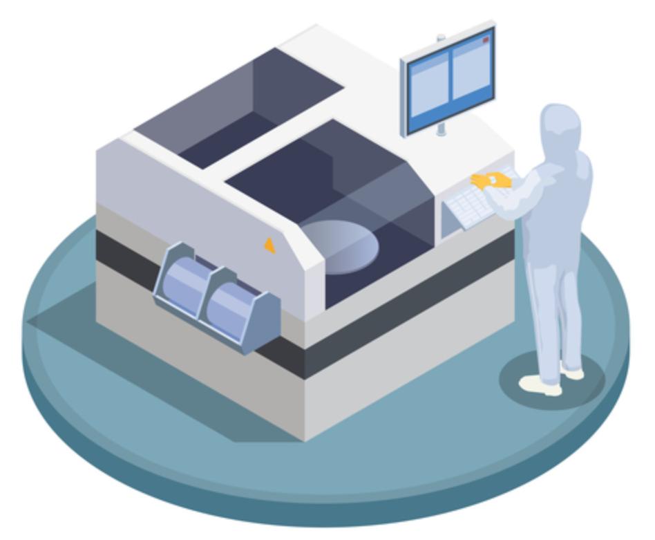 ASIC和FPGA介绍_fpga基础_专用集成电路ASIC