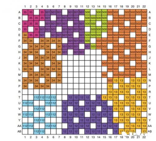FPGA IO 命名规则_FPGA 芯片架构了解_fpga是什么