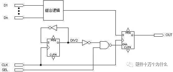 FPGA基础知识_FPGA全局时钟设计_FPGA时钟系统优化