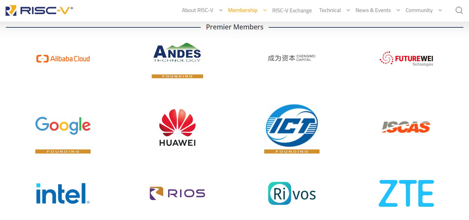 RISC-V国际基金会发展前景_fpga基础_RISC-V指令集标准