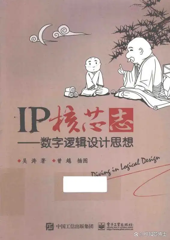 FPGA入门学习路线_fpga基础_Verilog和VHDL硬件描述语言学习