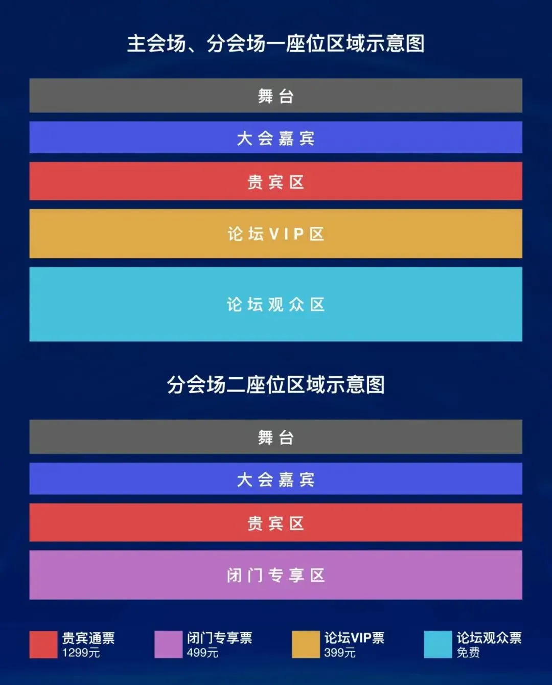 存算一体AI芯片技术研讨会议程公布，主讲面向大模型的DRAM近存计算、三维集成等架构