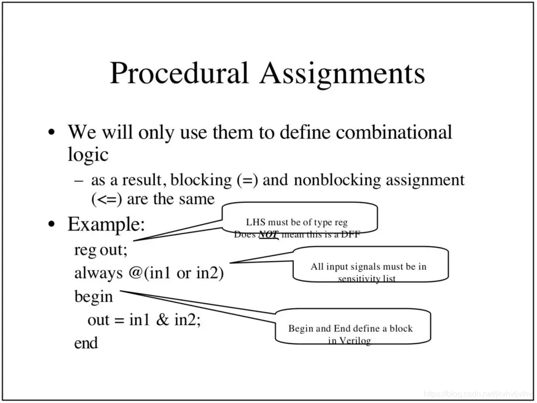 FPGA逻辑门单元介绍_fpga基础_FPGA内部功能单元详解