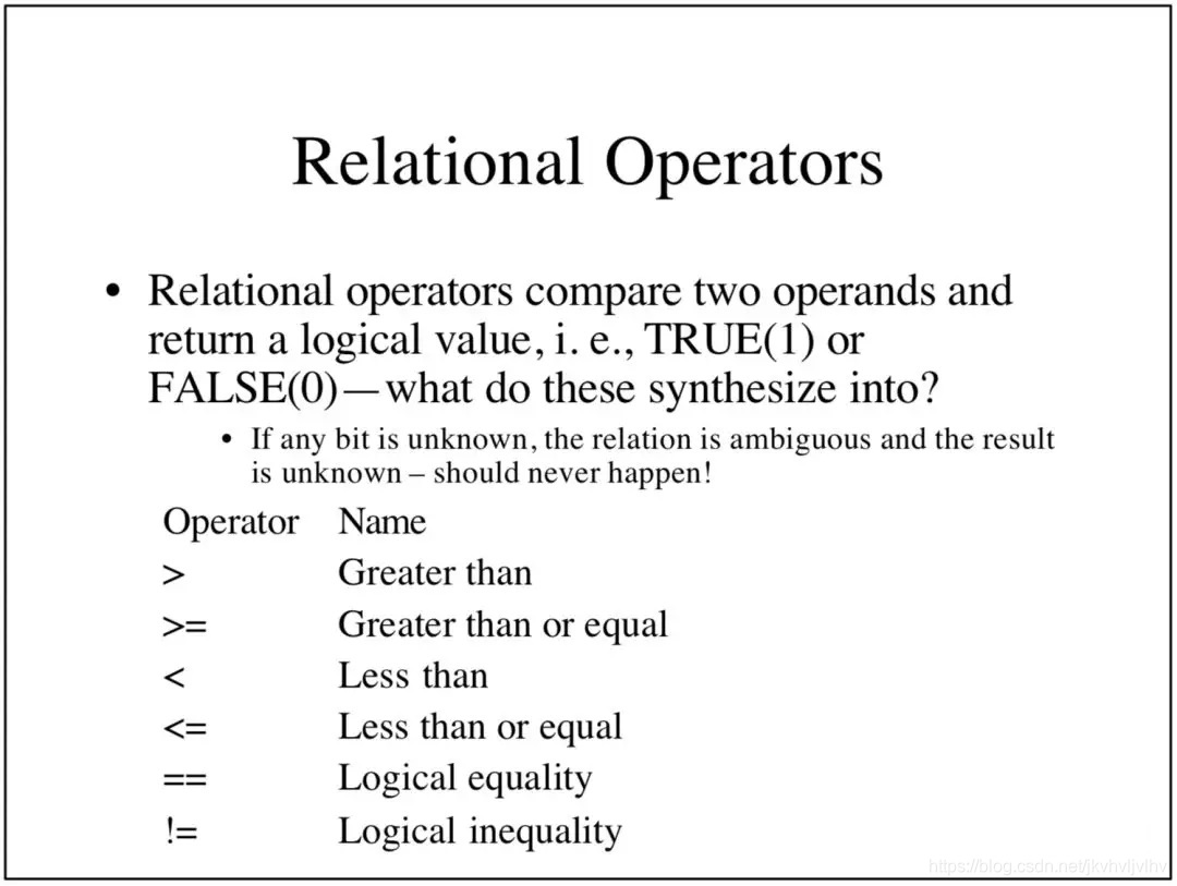 fpga基础_FPGA内部功能单元详解_FPGA逻辑门单元介绍