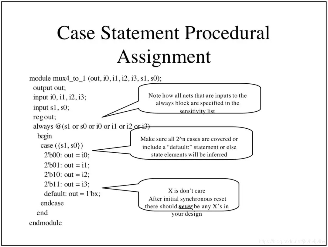 fpga基础_FPGA内部功能单元详解_FPGA逻辑门单元介绍