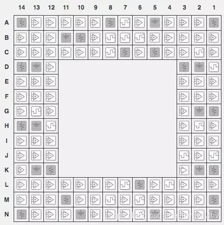 FPGA逻辑门单元介绍_FPGA内部功能单元详解_fpga基础