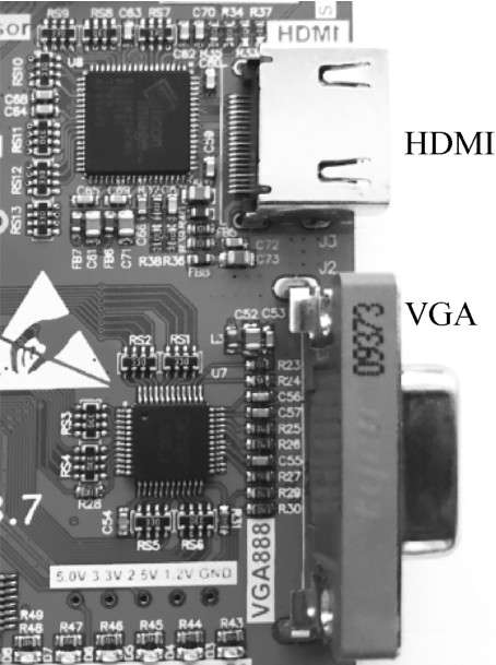 FPGA开发平台VIP_Board硬件资源介绍_EP4CE15F17C8N Cyclone IV FPGA开发板卡_FPGA开发