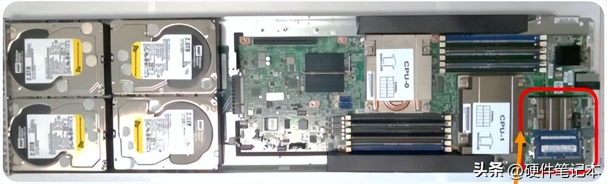 FPGA是什么以及为什么使用它_FPGA技术_ FPGA与CPU GPU ASIC性能比较