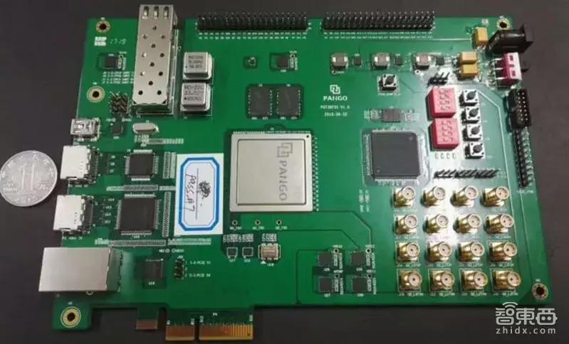 AI芯片FPGA市场分析_FPGA开发_赛灵思与英特尔Altera竞争格局