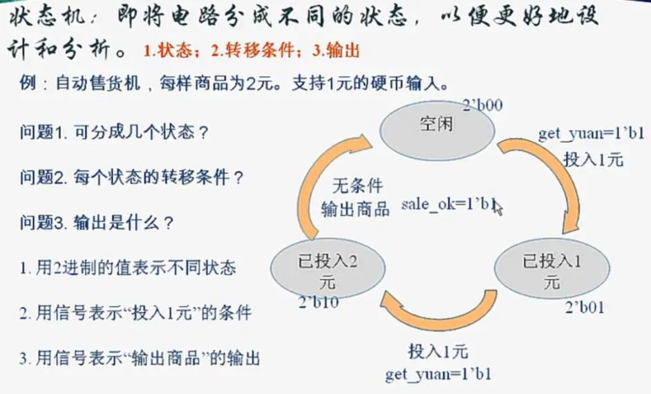 fpga基础_FPGA入门学习视频_明德扬知识大串讲系列教程