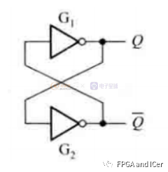 带符号二进制补码计算_数字电路算术运算_FPGA基础知识