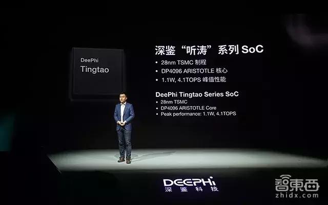 FPGA市场格局赛灵思英特尔发展动态 _ FPGA应用领域AI5G自动驾驶技术趋势 _FPGA培训