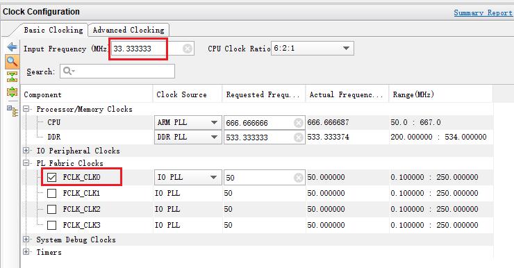 EBAZ4025 Zynq 7000实验平台_FPGA开发_Xilinx Zynq 7010 FPGA开发板