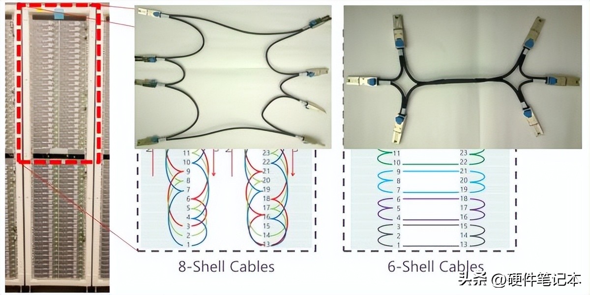 fpga是什么_微软FPGA部署实践_FPGA是什么为什么使用它 CPU GPU ASIC比较