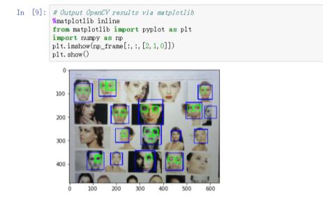 FPGA开发_PYNQ开发板 Zynq7000 Z-Turn Board Python嵌入式系统