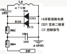 FPGA数字动态滤波器设计_超声诊断仪动态滤波_FPGA技术