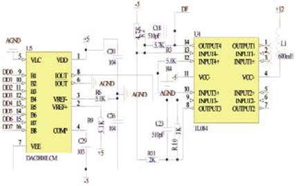超声诊断仪动态滤波_FPGA技术_FPGA数字动态滤波器设计